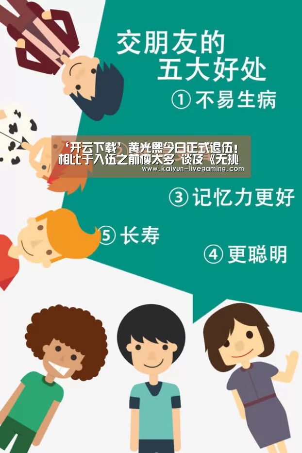 ‘开云下载’黄光熙今日正式退伍!相比于入伍之前瘦太多 谈及《无挑》称很遗憾(图4) 开云APP